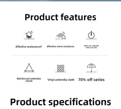 ☀️☔ Automatic UV Protection Umbrella – Three-Fold, Windproof & Customizable for Business & Travel! 🌦️✨