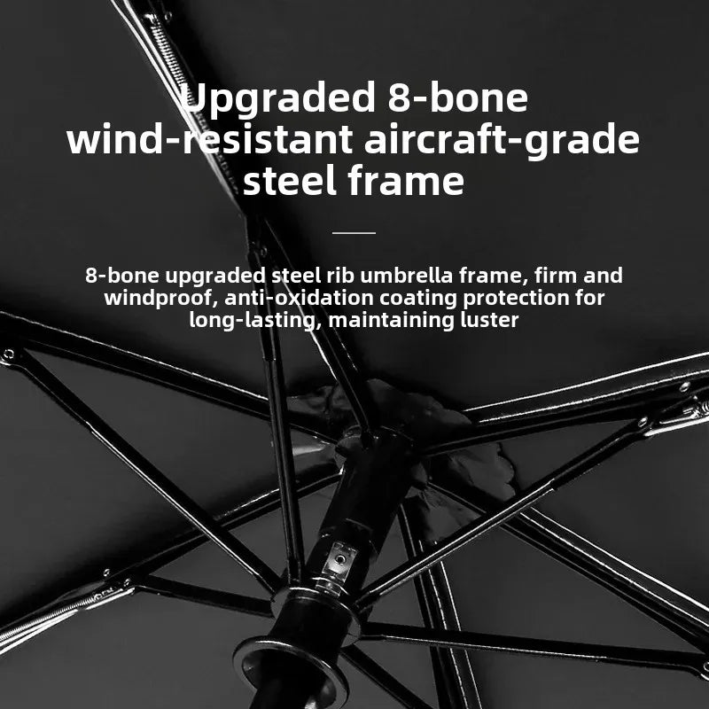 ☀️☔ Automatic UV Protection Umbrella – Three-Fold, Windproof & Customizable for Business & Travel! 🌦️✨