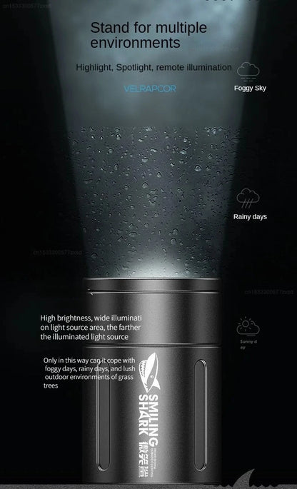 Xiaomi Ultra Bright LED Flashlight – Mini Portable USB Rechargeable Emergency Light for Home & Outdoor Use