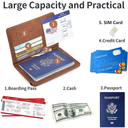 ravel Passport Holder – Secure Passport Wallet & Organizer for Men & Women