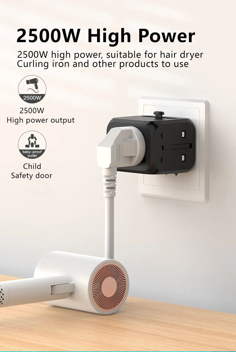 Universal Multi-Function Travel Adapter – All-in-One Plug Converter with 2.4A Fast Charging!