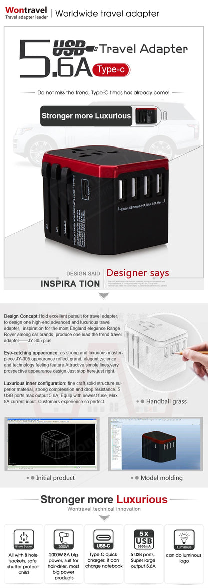 Melery Universal Travel Adapter – International Plug with USB & Type-C Fast Charging for US/EU/UK/AU