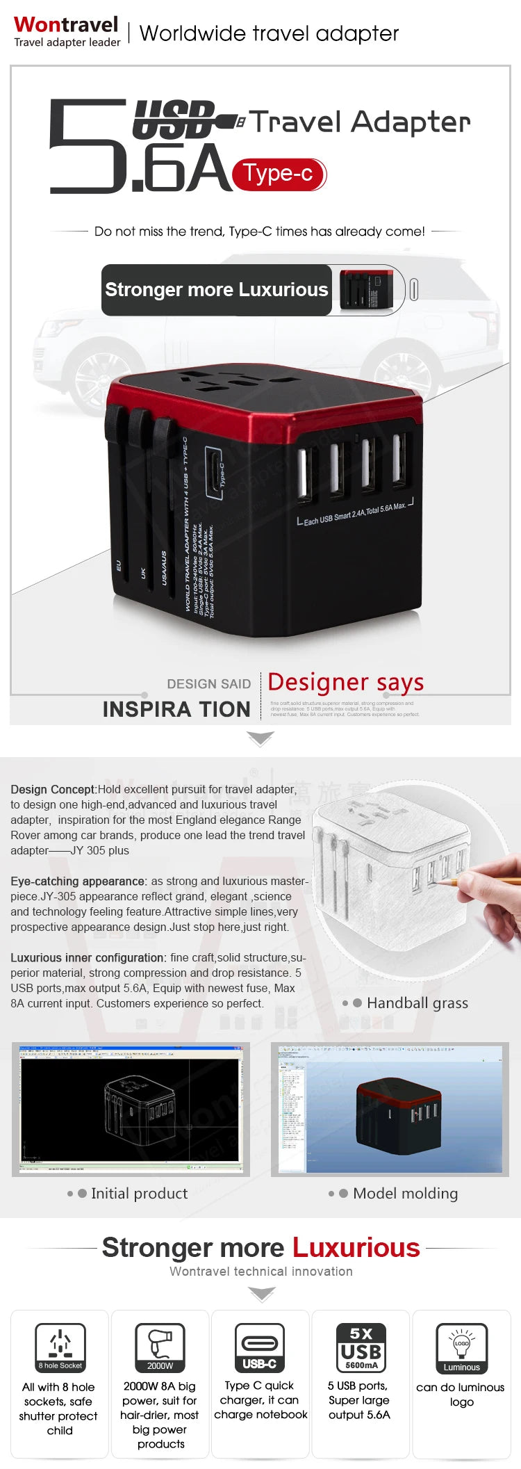 Melery Universal Travel Adapter – International Plug with USB & Type-C Fast Charging for US/EU/UK/AU