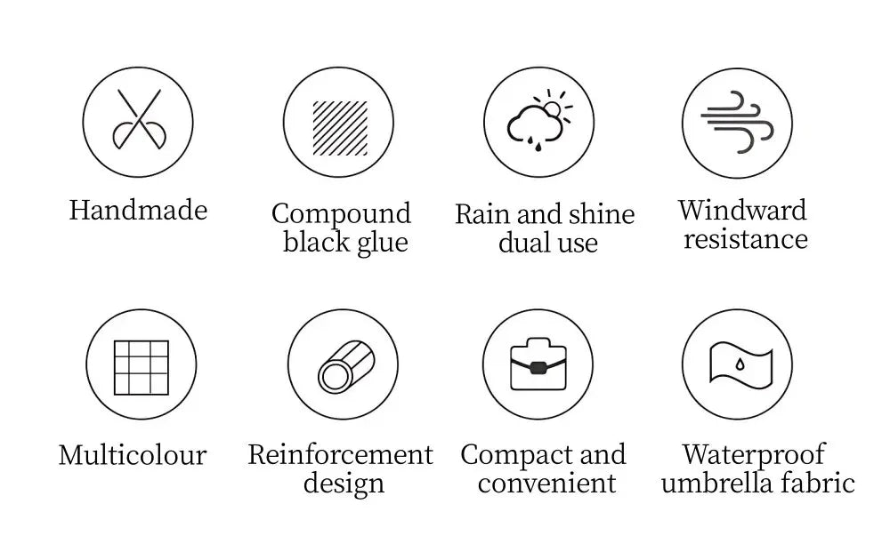 ☔ Lightweight & Compact Folding Travel Umbrella – Windproof, Rainproof & UV Protective with Capsule Storage! 🌦️✨