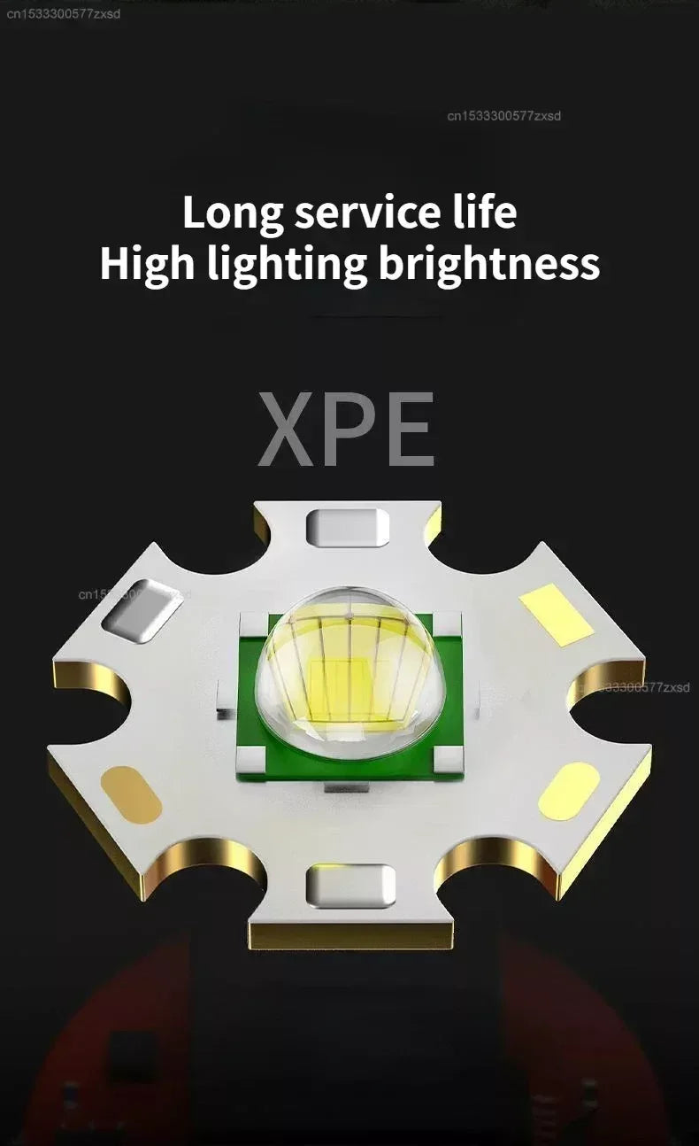 Xiaomi Outdoor Flashlight – Portable Strong Light with Variable Focus, Floodlight Side Lights & Long Range Rechargeable Flashlight