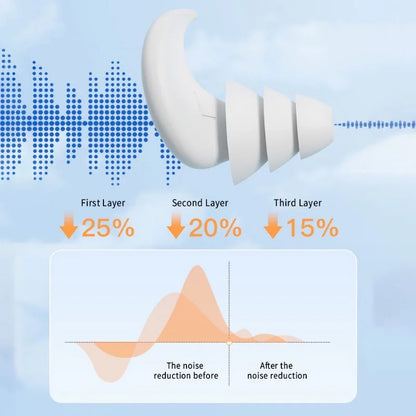 Sleep Soundly & Swim Confidently: Premium Waterproof Anti-Noise Silicone Earplugs for Ultimate Soundproof Comfort!