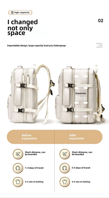Backpack 40x30x20 Airplane, Cabin Hand Luggage Backpack, Laptop Backpack for Aeroplane Travel, School Backpack, Men Women's Bag