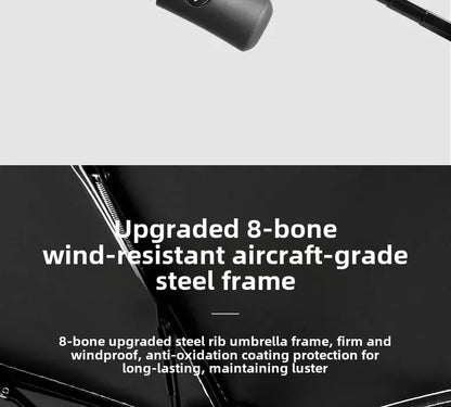 ☀️☔ Automatic UV Protection Umbrella – Three-Fold, Windproof & Customizable for Business & Travel! 🌦️✨