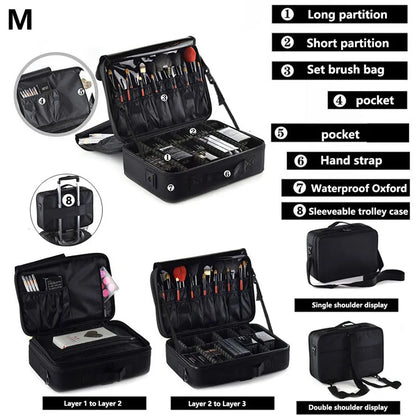 Professional Large Capacity Makeup Case – Travel Beauty Cosmetic Organizer & Nail Tool Box