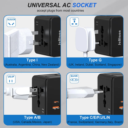 Universal Travel Adapter – Global Plug Converter with USB-A & Type-C for UK, US, EU, AU