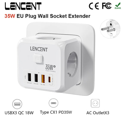 LENCENT 7-in-1 EU Power Strip – Wall Socket with 3 AC Outlets, 3 USB (QC 18W) & 1 Type-C (PD 35W) Fast Charger!