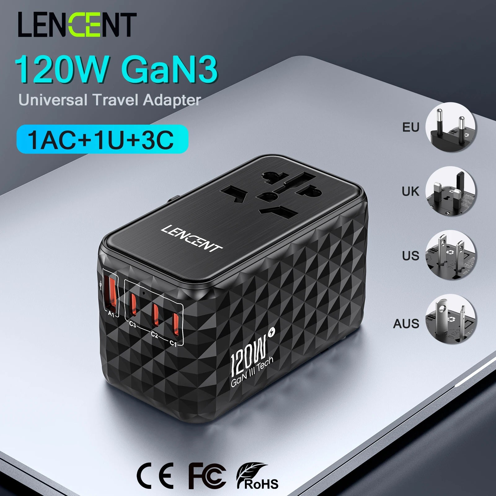 LENCENT 120W GaN Universal Travel Adapter – Fast Charging EU/UK/USA/AUS Plug with USB-A & 3 Type-C Ports