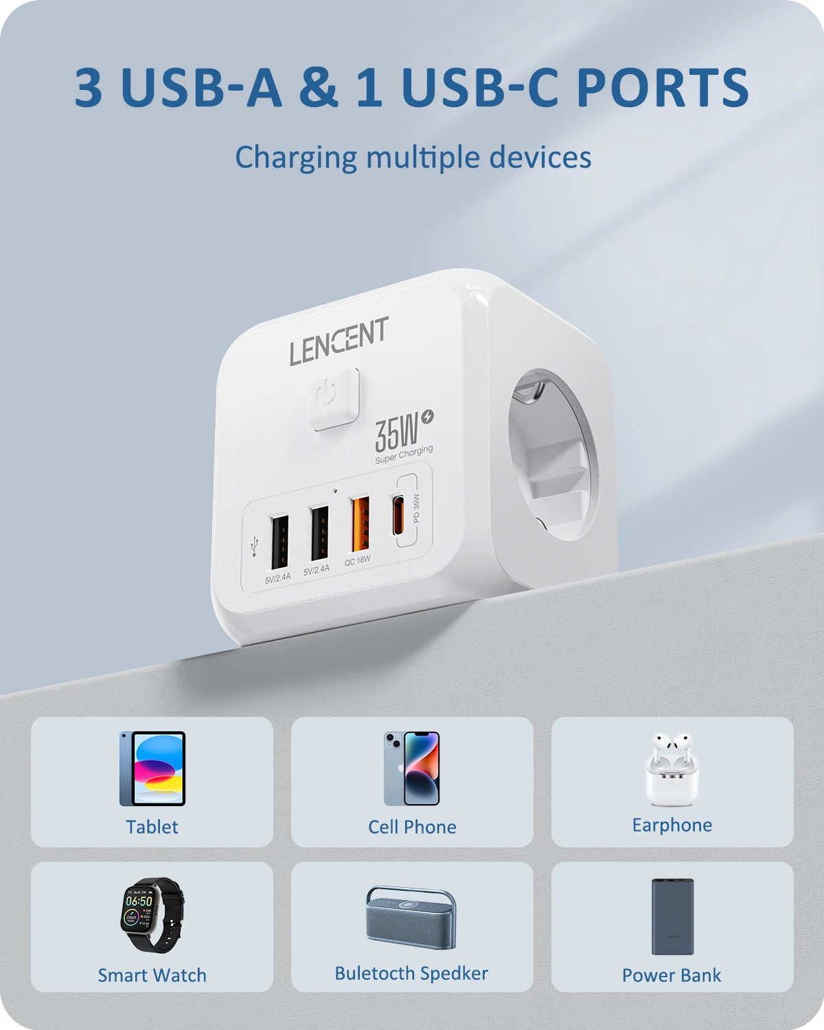 LENCENT 7-in-1 EU Power Strip – Wall Socket with 3 AC Outlets, 3 USB (QC 18W) & 1 Type-C (PD 35W) Fast Charger!