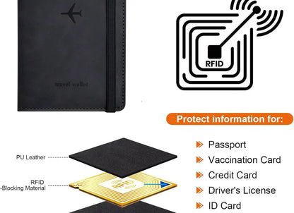 ravel Passport Holder – Secure Passport Wallet & Organizer for Men & Women