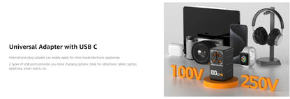 TESSAN 100W GaN Universal Travel Adapter – Fast Charging USB & Type-C Plug for EU/UK/US/AU!