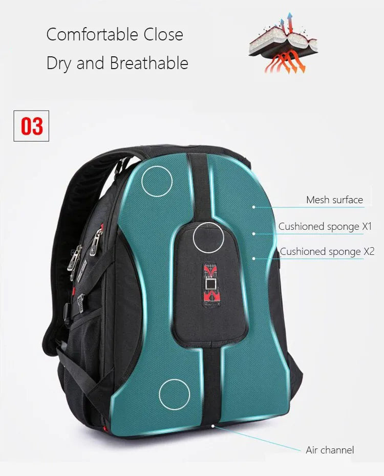 Swiss Multifunctional 17-Inch Laptop Backpack – Durable Travel & College Bag with USB Charging & Water Resistance