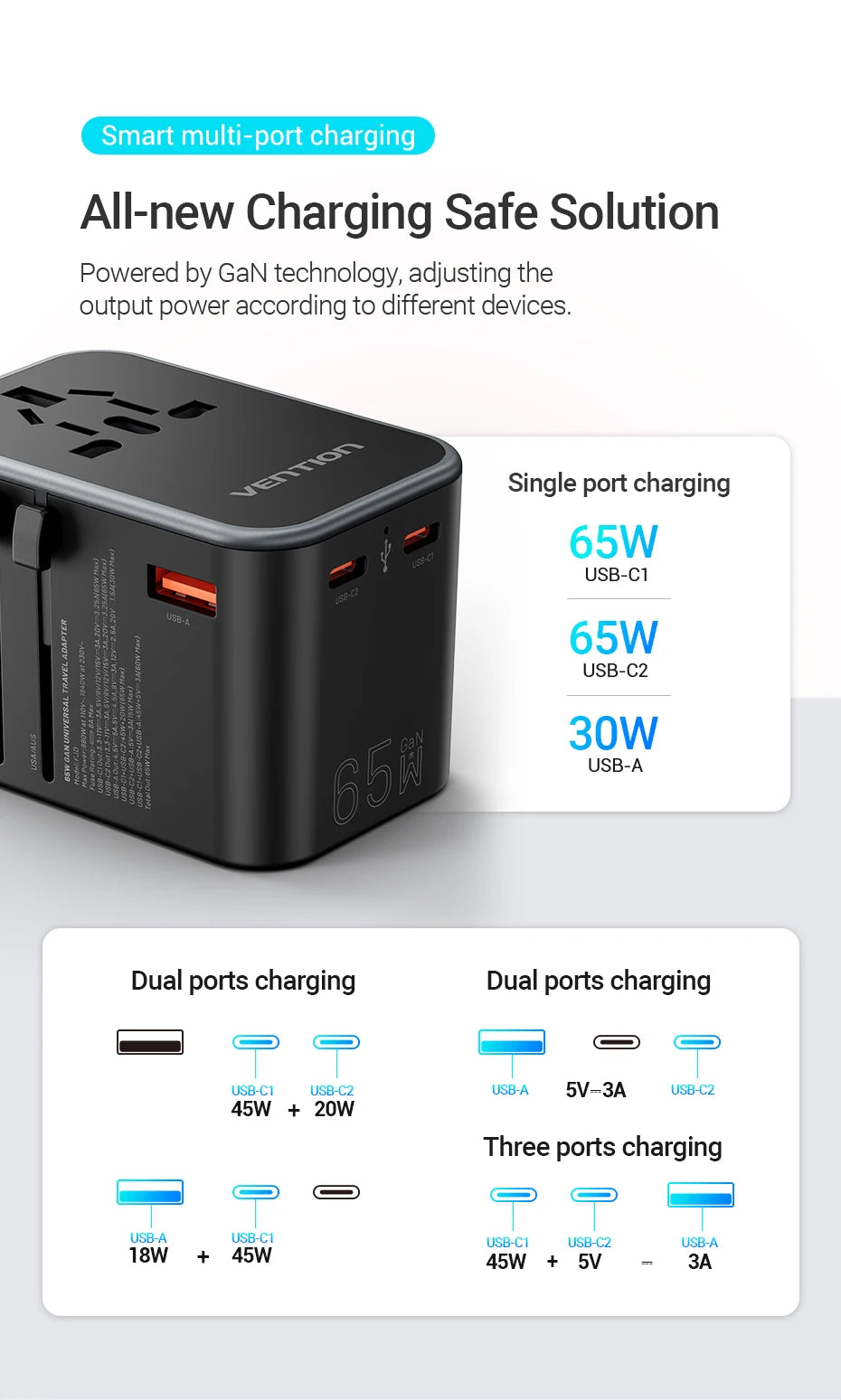 Vention 65W PD Universal Travel Adapter – All-in-One Worldwide Wall Charger with AC Power Plug for USA, EU, UK, AUS