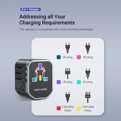 Vention 65W PD Universal Travel Adapter – All-in-One Worldwide Wall Charger with AC Power Plug for USA, EU, UK, AUS
